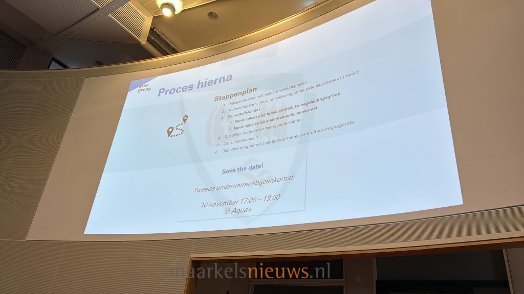 Ondernemers pleiten opnieuw voor nieuw bedrijventerrein nabij A1