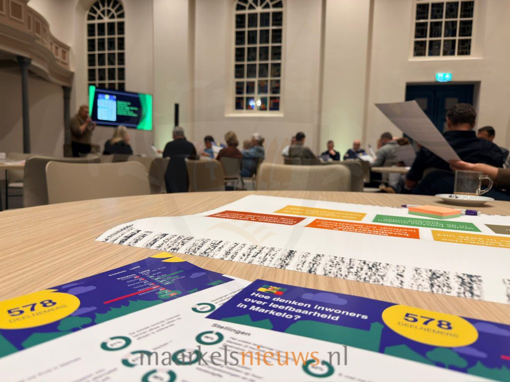 Dorpsraad Markelo kan verder met DorpsAmbitiePlan