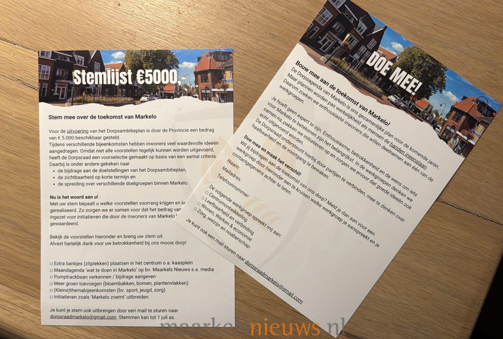 Markelo mag meebeslissen over eerste investering Dorpsambitieplan